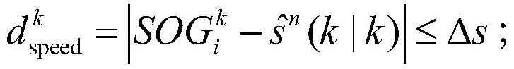 Ship target track association method for stationary orbit staring satellite remote sensing image