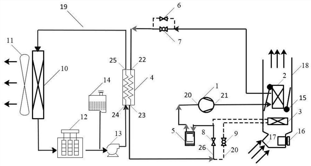 Electric automobile secondary loop heat pump air conditioning system capable of preventing frosting