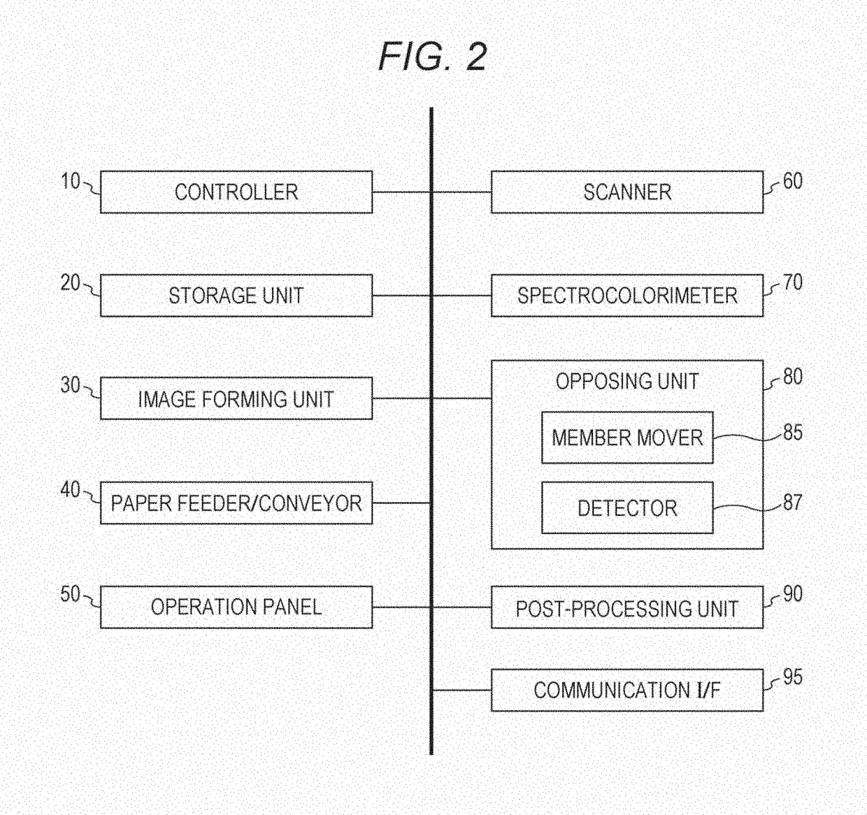 Image reading apparatus, image forming system, and program for image reading apparatus