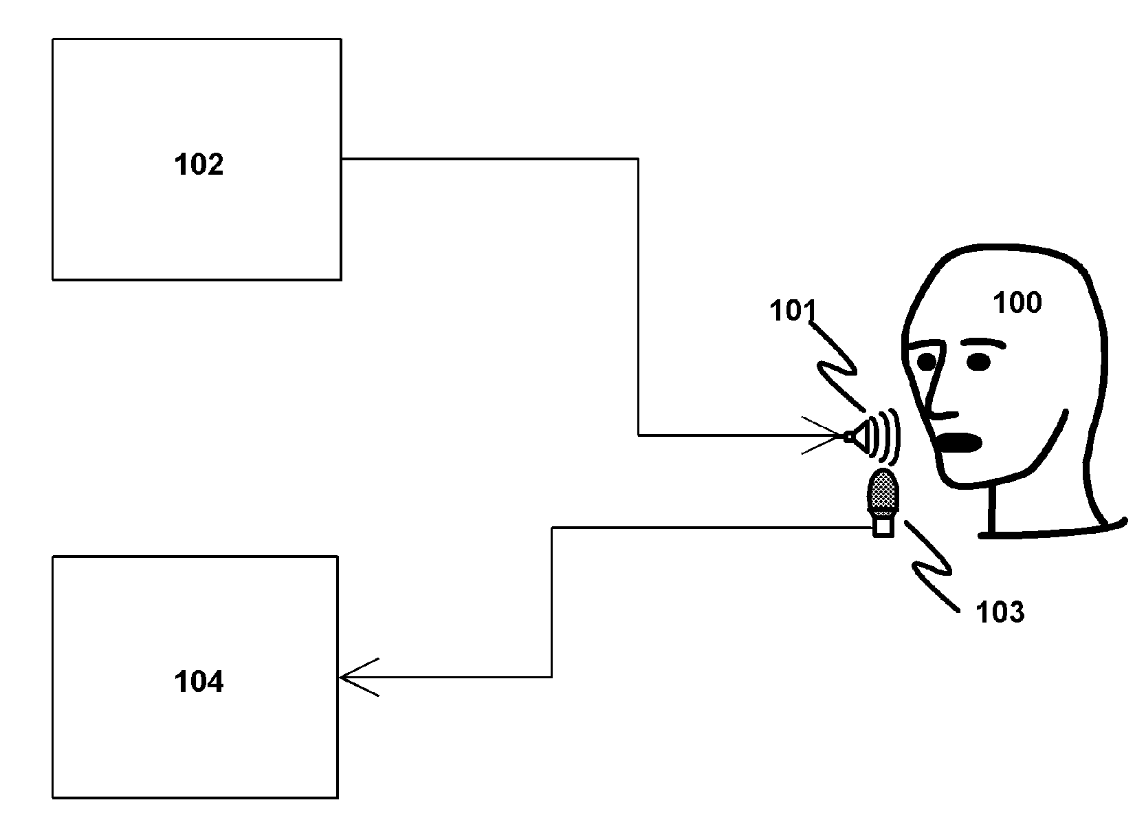 Apparatus and Method for Detecting Speech Using Acoustic Signals Outside the Audible Frequency Range