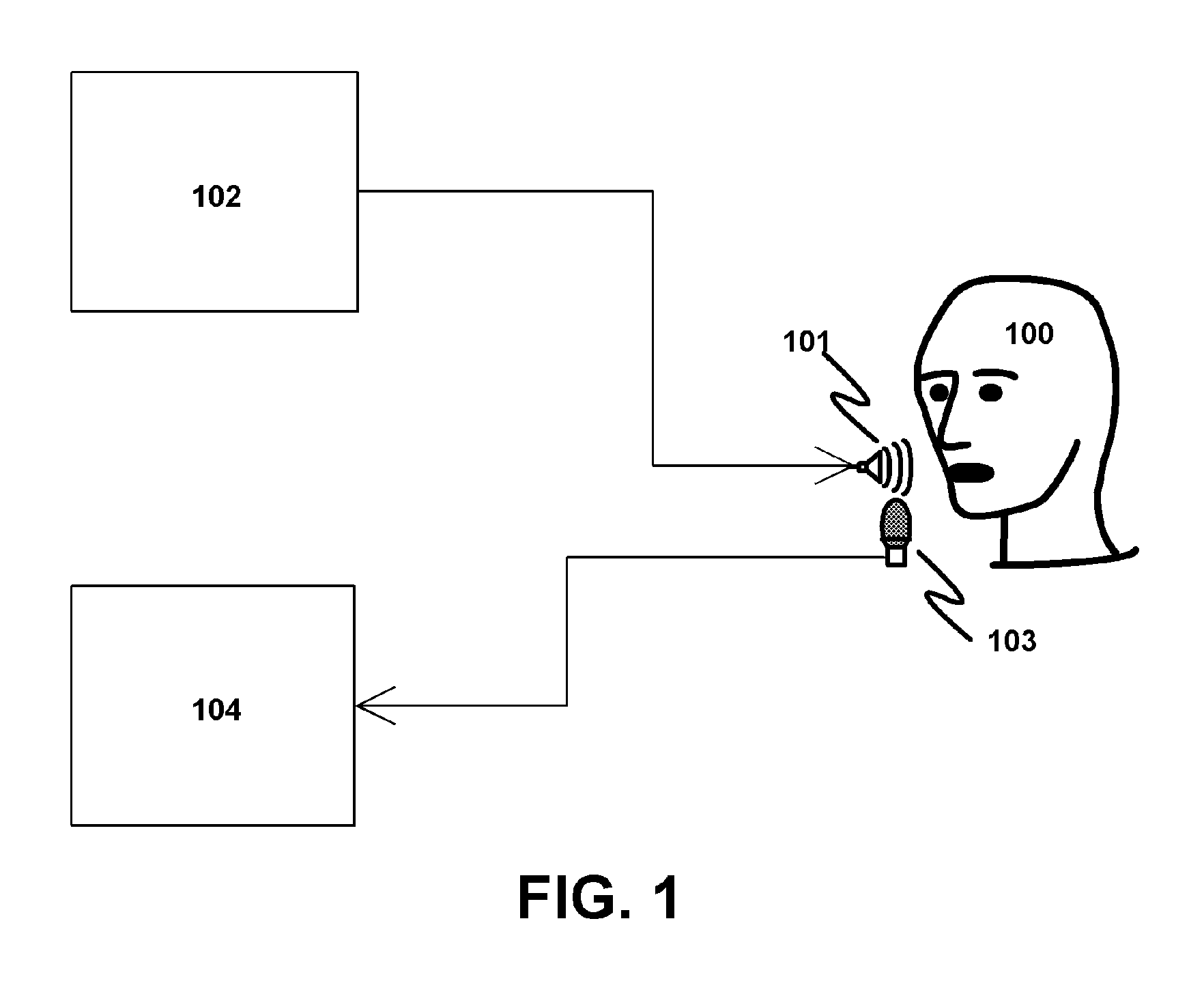 Apparatus and Method for Detecting Speech Using Acoustic Signals Outside the Audible Frequency Range
