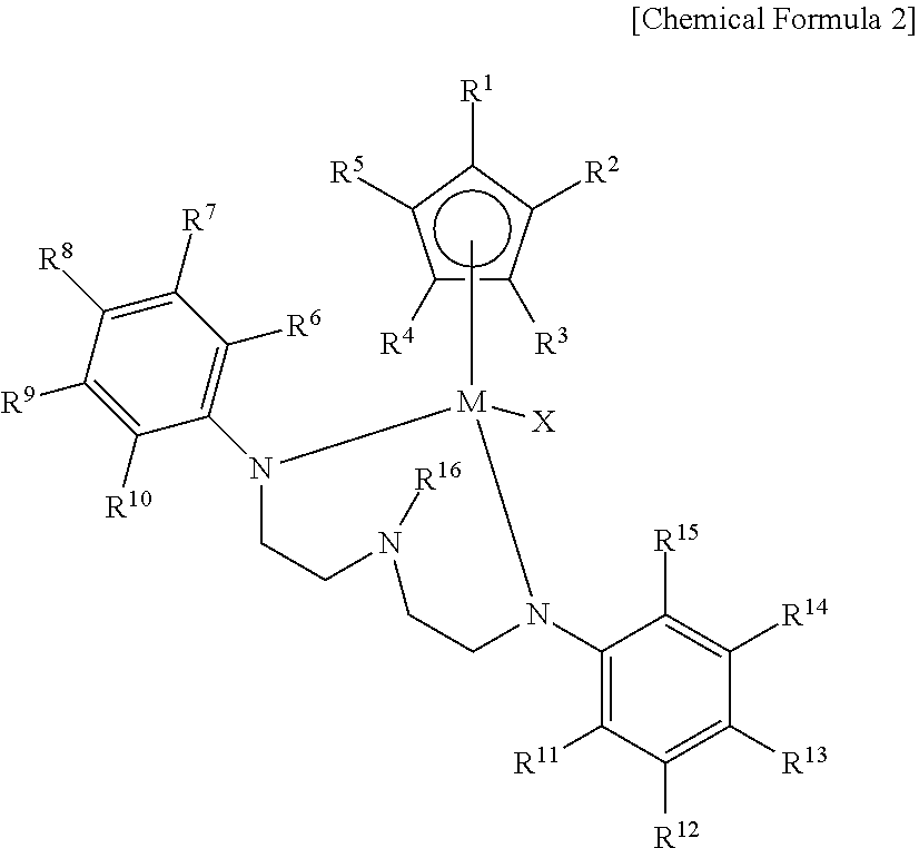 Novel metallocene catalyst compound for production of polyolefin resin or method of preparing same