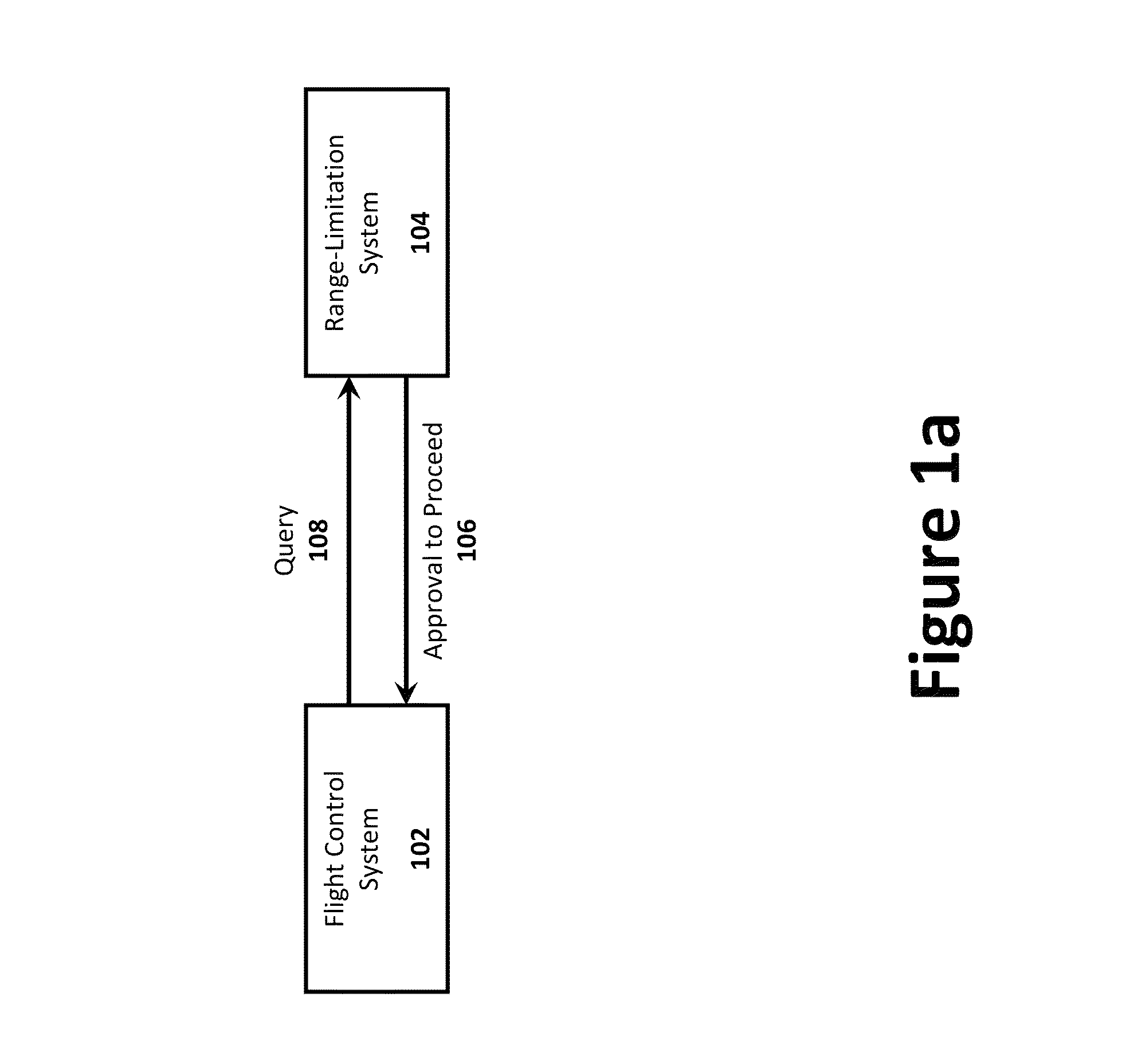 Hardware-based weight and range limitation system, apparatus and method