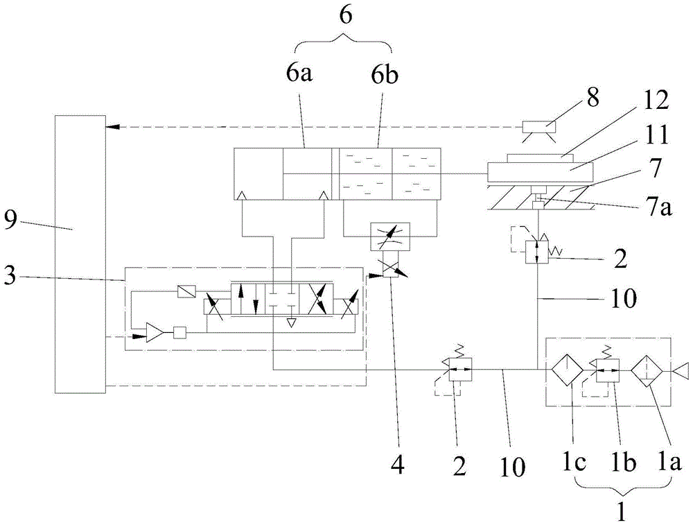 Electrical servo alignment control system and control method for lithography machine