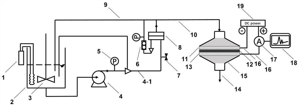 A simultaneous sterilization and disinfection system for reverse osmosis membrane damage detection