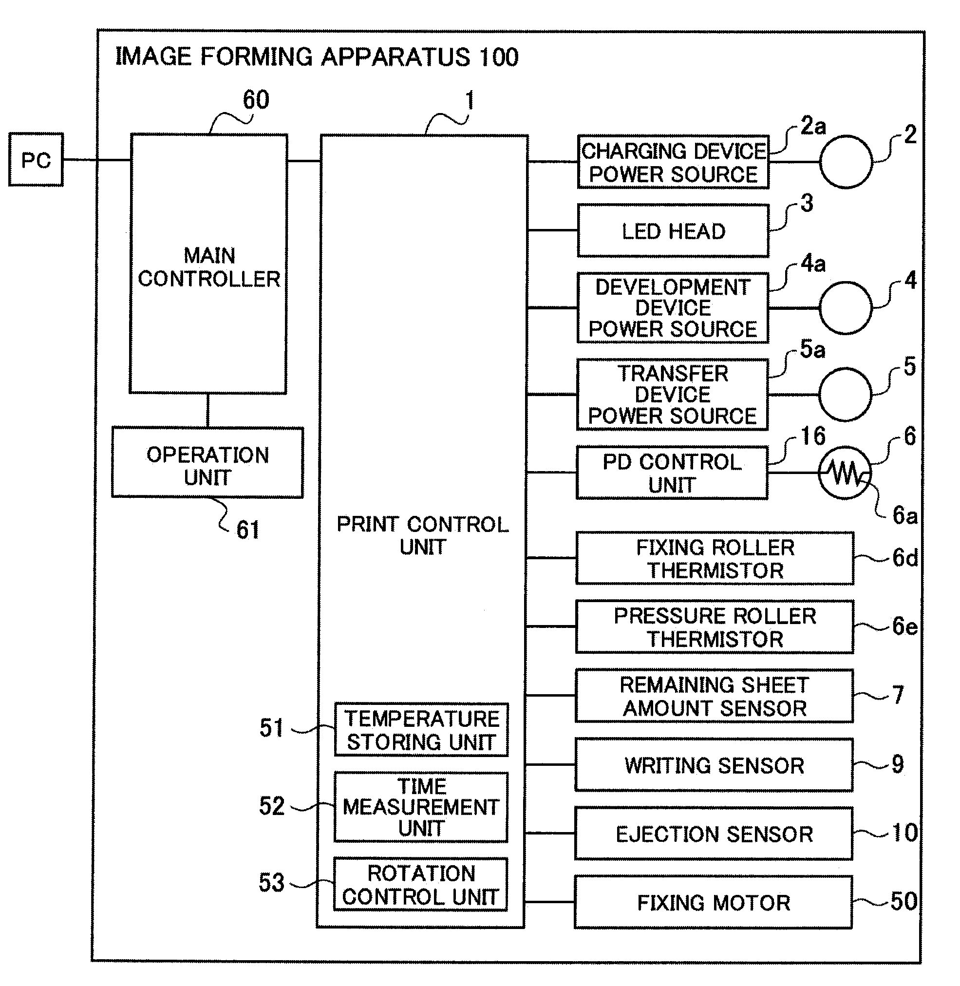 Image forming apparatus