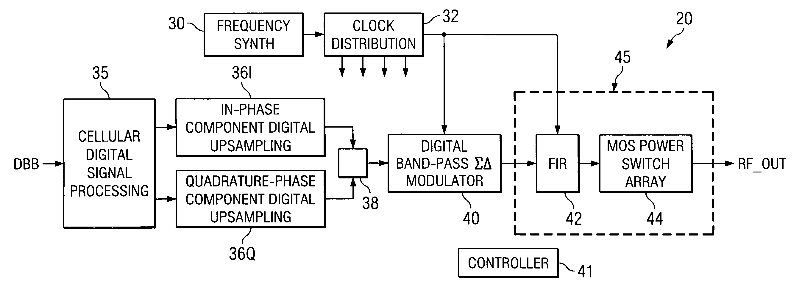 Fully digital transmitter including a digital band-pass sigma-delta modulator