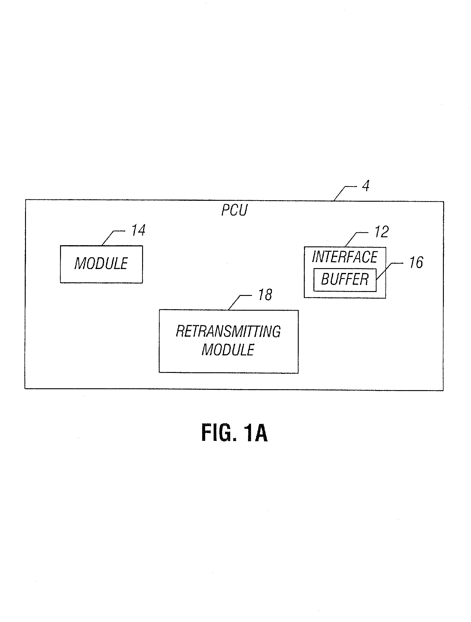 Method of controlling transmission of data and a control unit for implementing the method