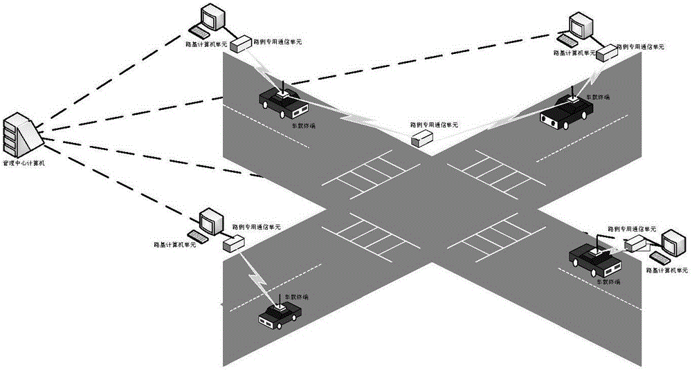 Vehicle abnormal behavior detection and tracking method based on DSRC