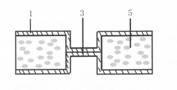 Cold-hot dual-purpose pad and manufacturing method thereof