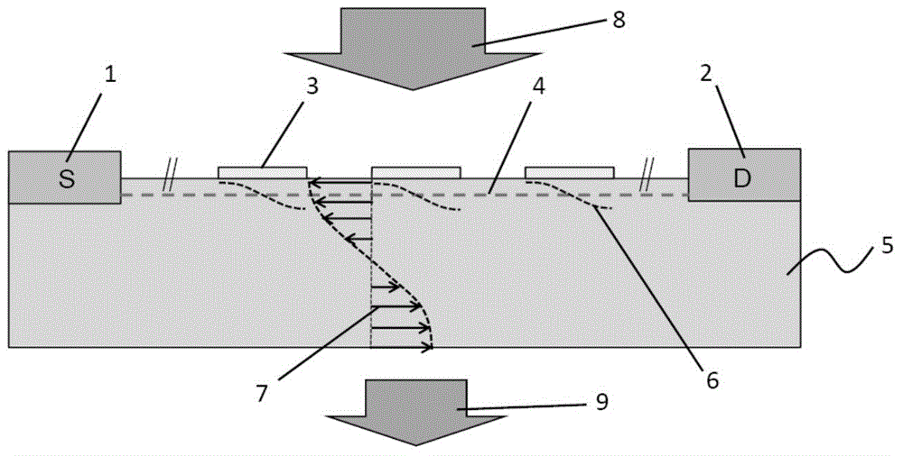 Terahertz modulator based on low-dimension electron plasma waves and manufacturing method thereof