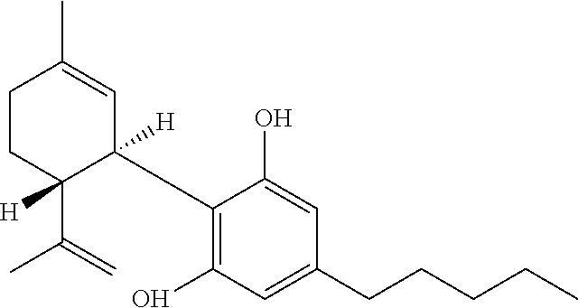 Stable cannabinoid formulations