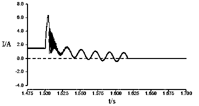 DC current cut-off device and method based on matching of split-phase damping MMC and AC circuit breaker