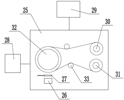 Intelligent online adjustable strip-shaped evaporation source