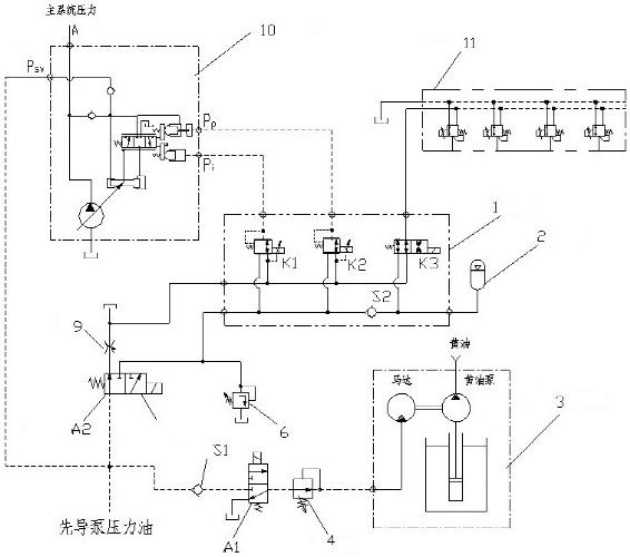 Pilot control oil way of super-tonnage excavator and control method