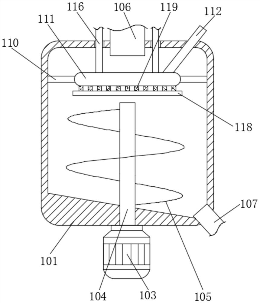 A coating device for seed processing and its application method
