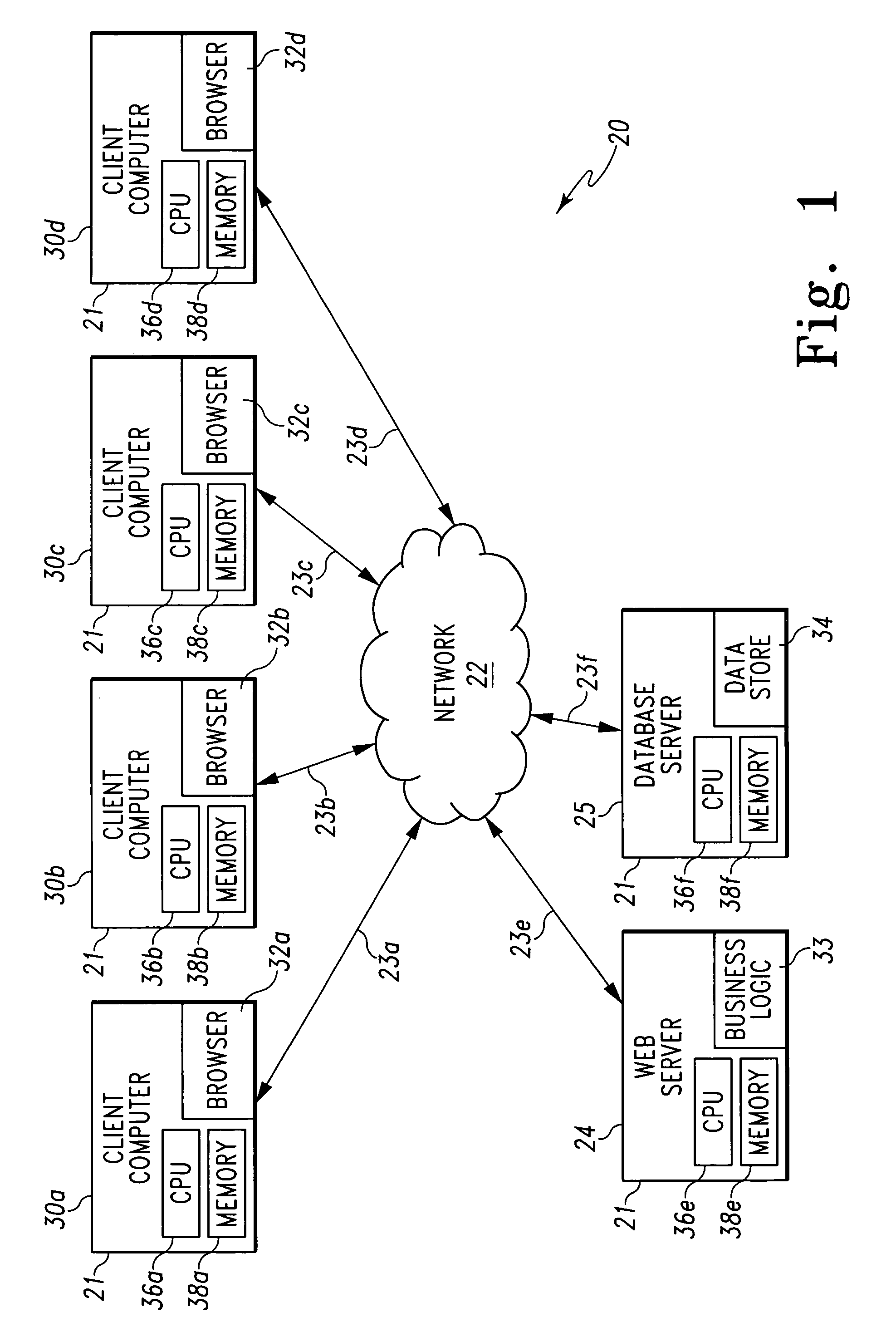System and method for aiding commercial property assessment