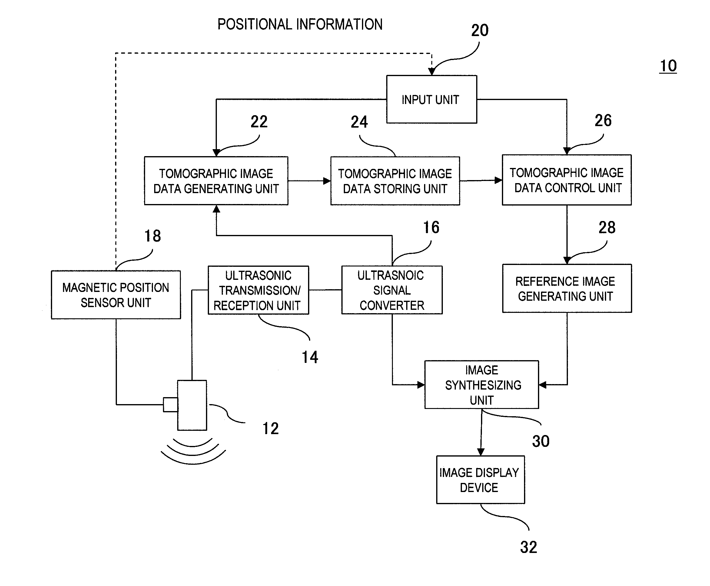 Ultrasonic diagnostic apparatus and method for calculating coordinates of scanned surface thereof
