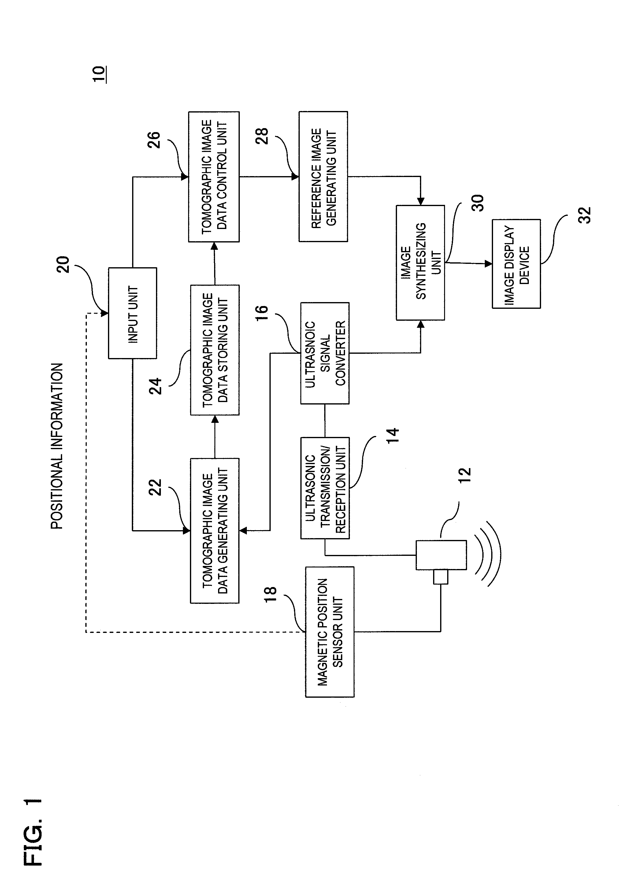 Ultrasonic diagnostic apparatus and method for calculating coordinates of scanned surface thereof