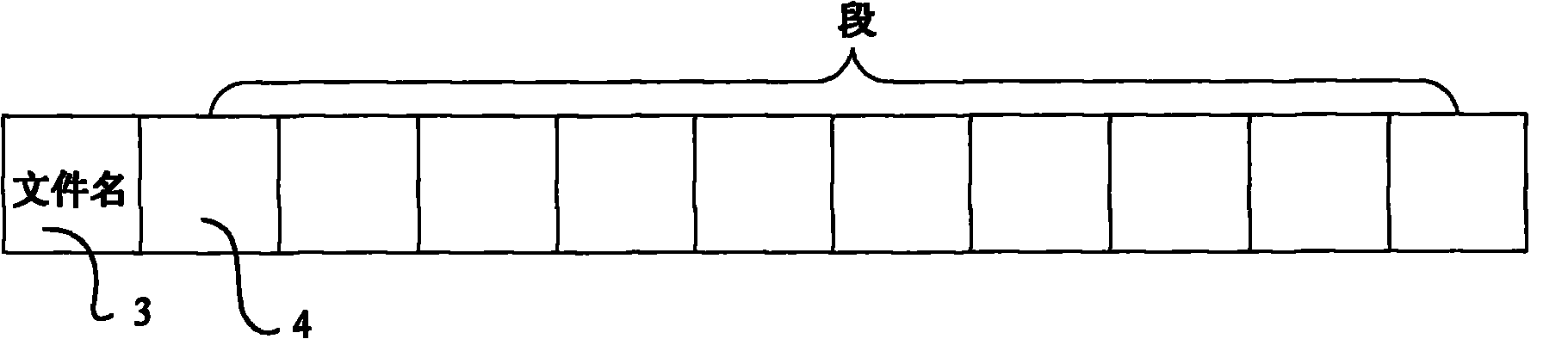 Method for packaging electronic file