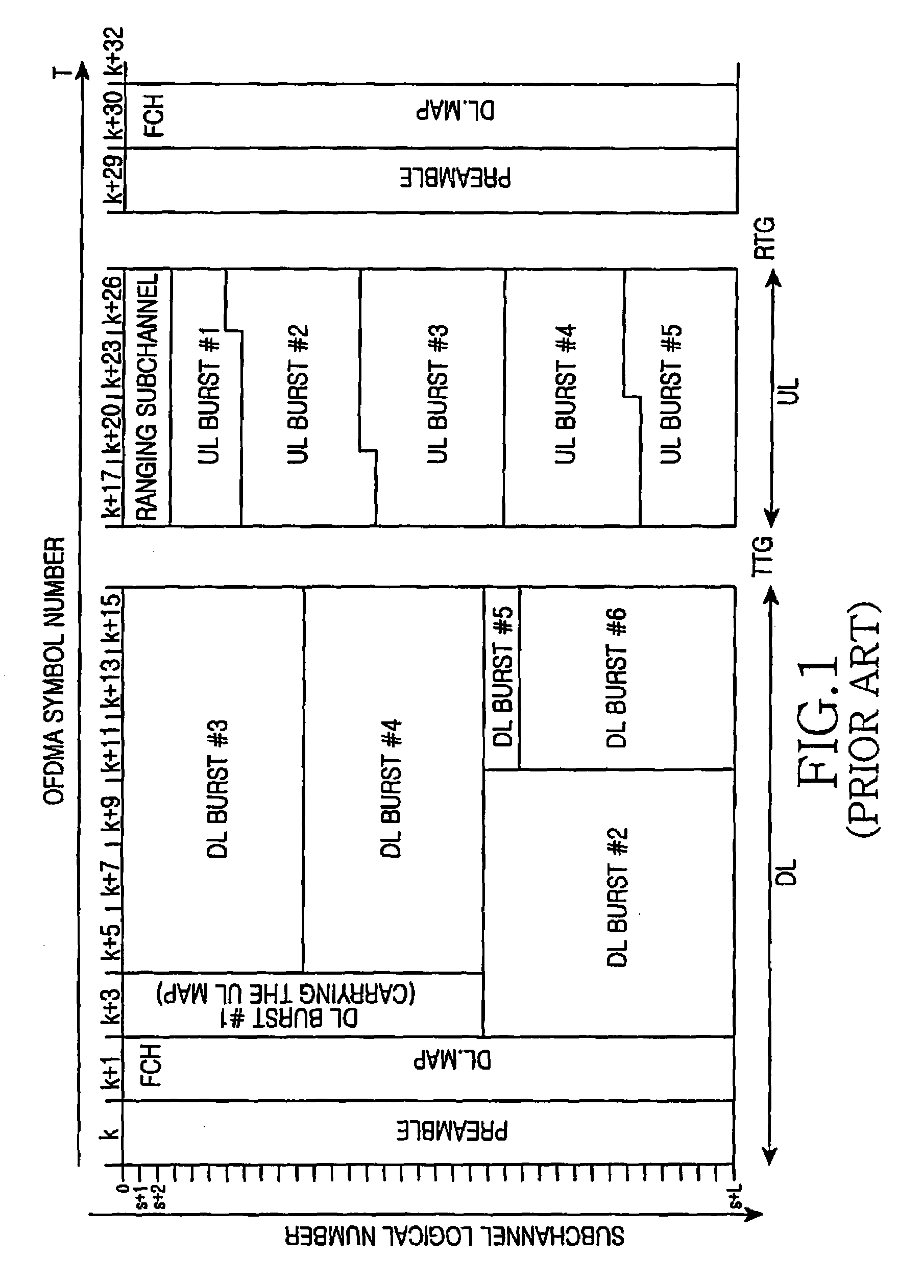 Method and apparatus for allocating radio resources in a wireless communication system