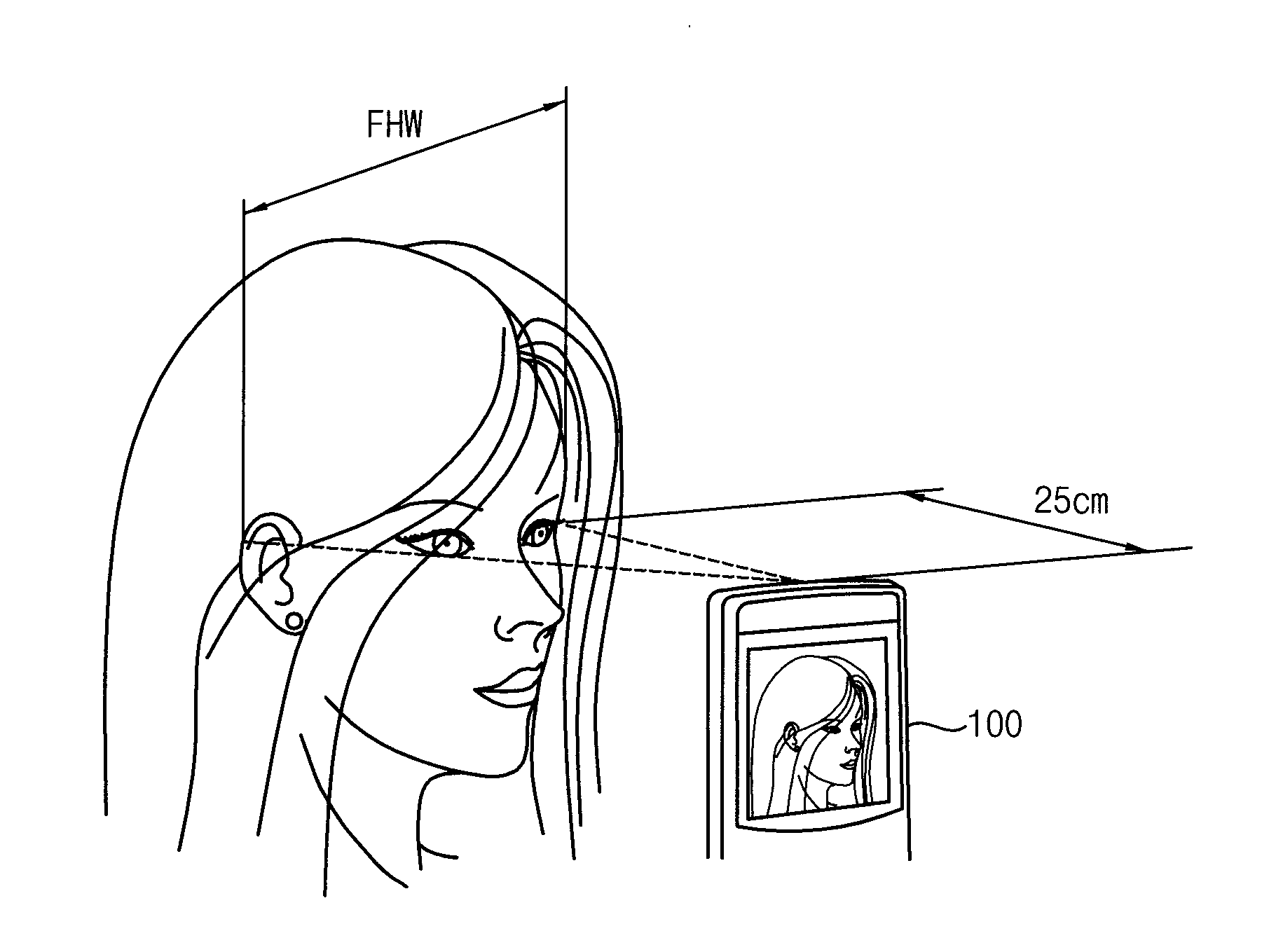 Stereo camera  apparatus for a mobile device, and imaging method therefor