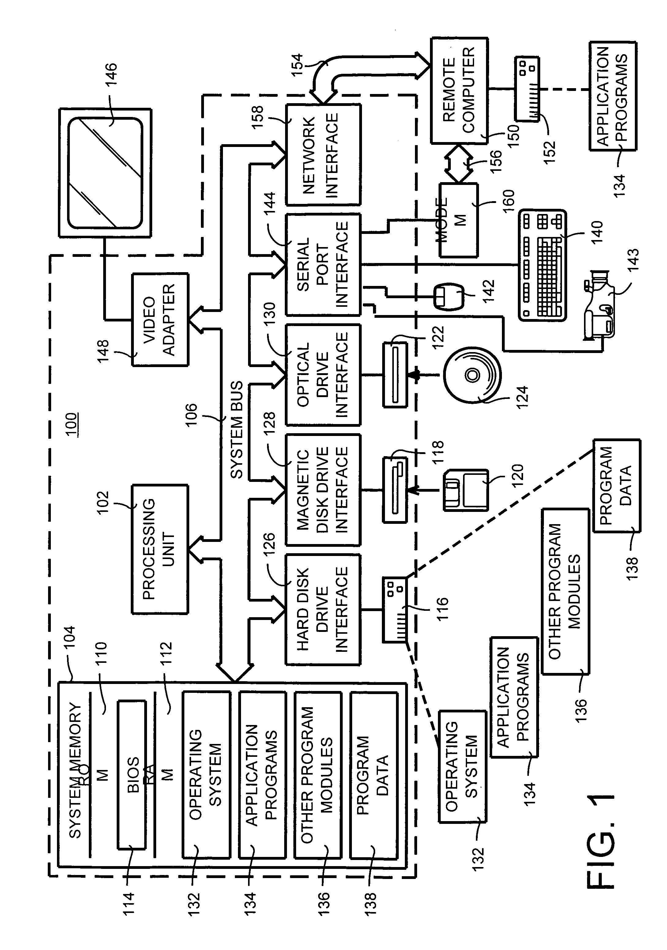 System and method for progressive stereo matching of digital images