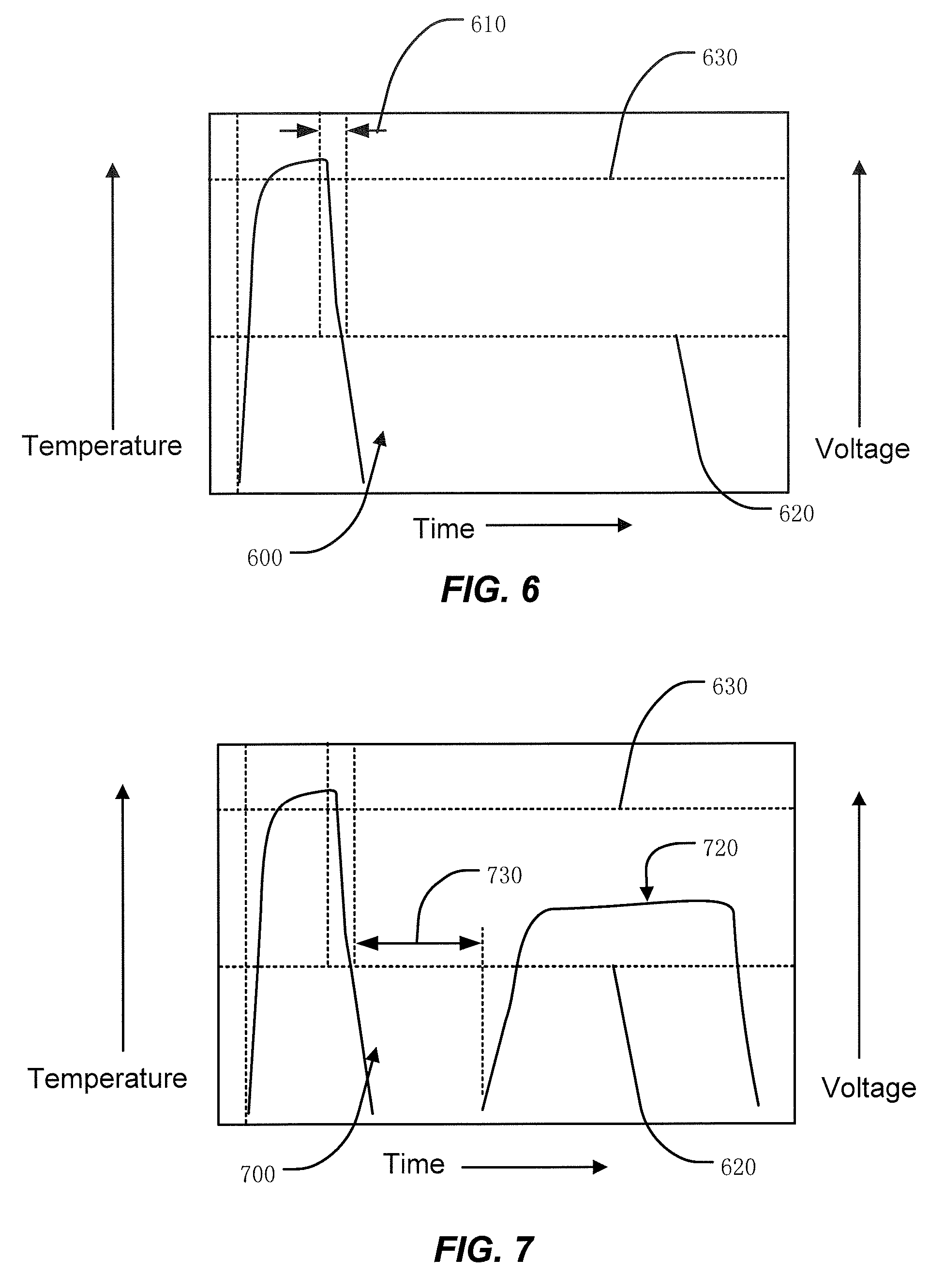 Memory cell device and programming methods