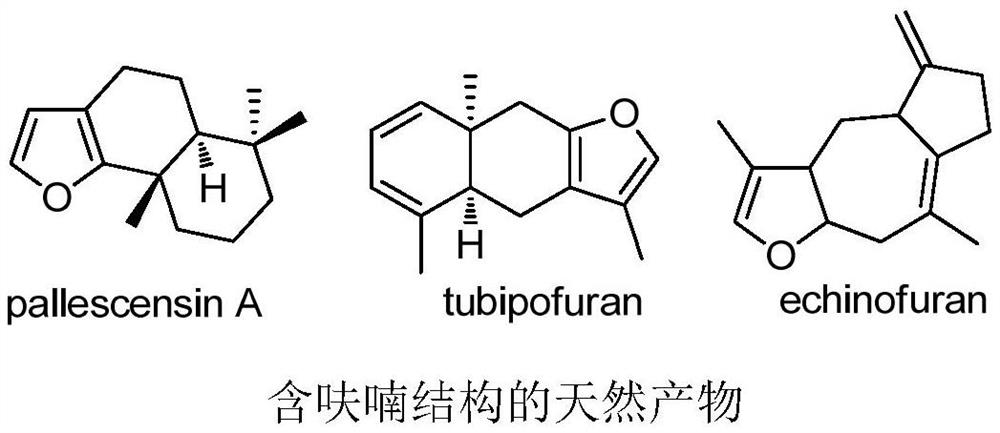 Method for synthesizing polysubstituted furan through photo/copper co-catalysis