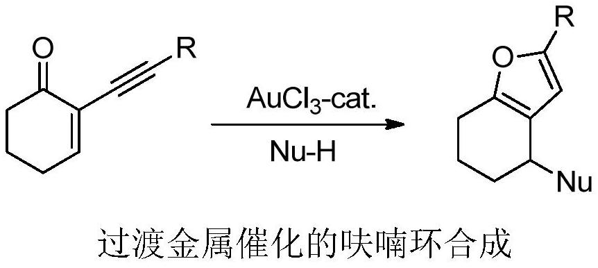 Method for synthesizing polysubstituted furan through photo/copper co-catalysis