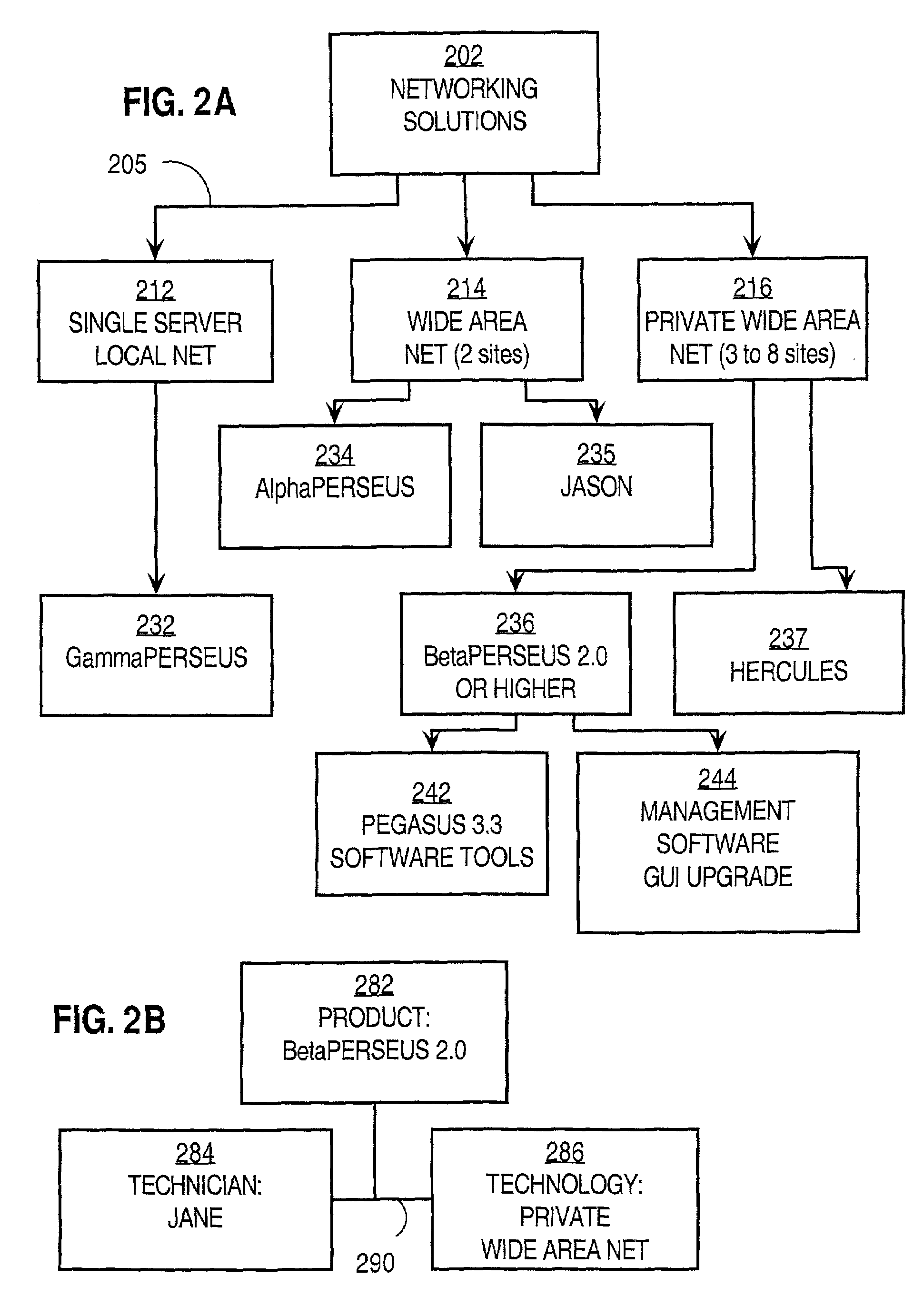 Business vocabulary data storage using multiple inter-related hierarchies