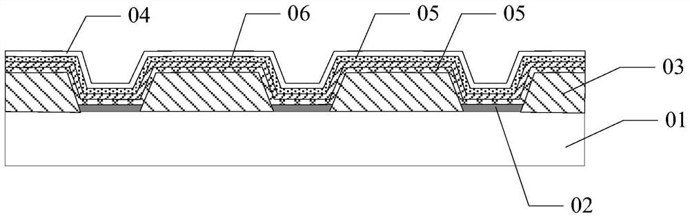 Organic electroluminescence display panel, preparation method and display device