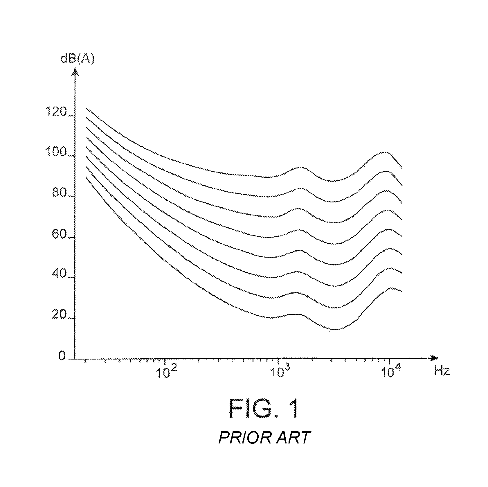 Propeller for an aircraft engine comprising means for reducing noise at middle and high frequencies and improving the acoustic perception