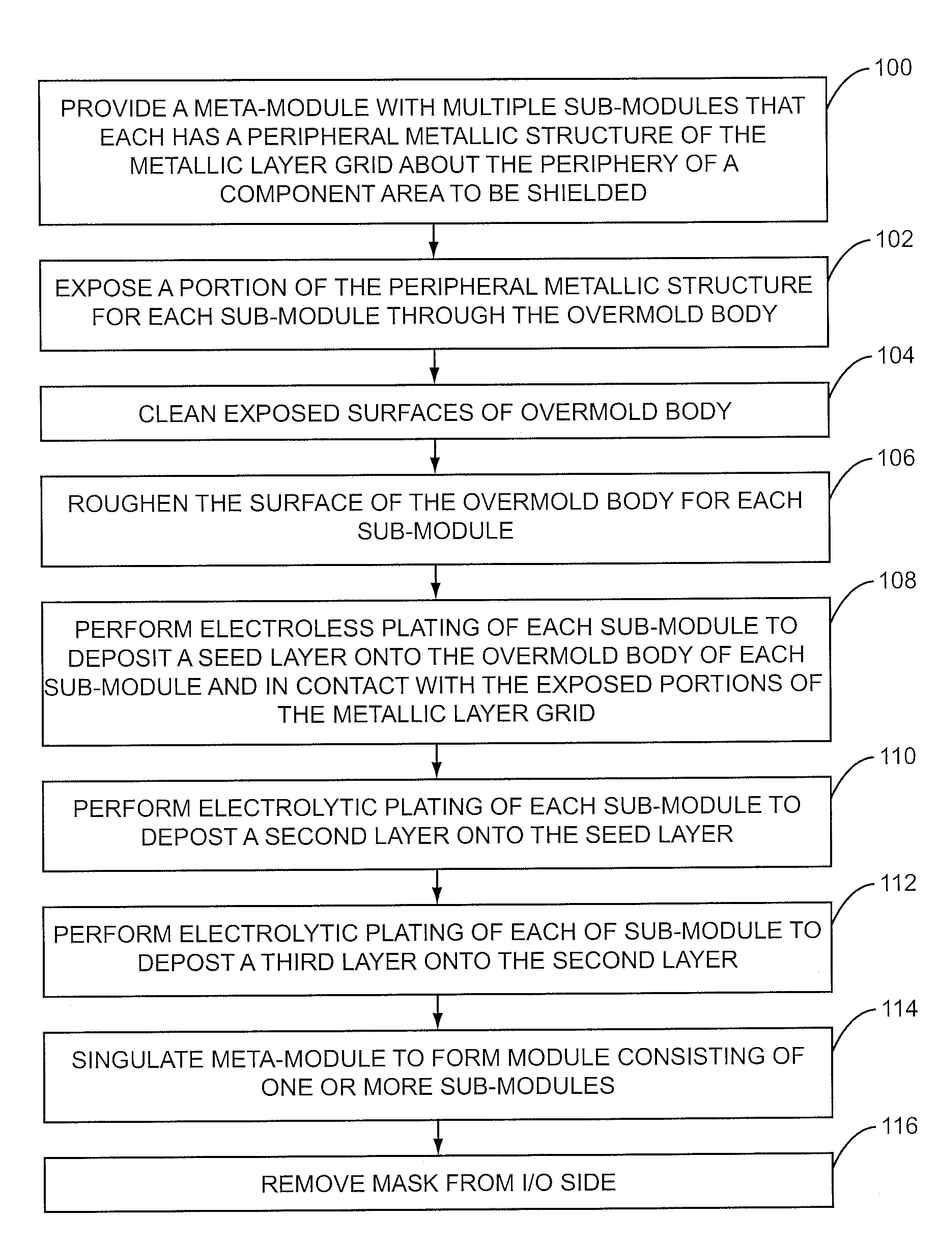 Isolated conformal shielding