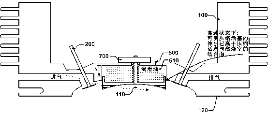 Control method for variable-compression-ratio engine