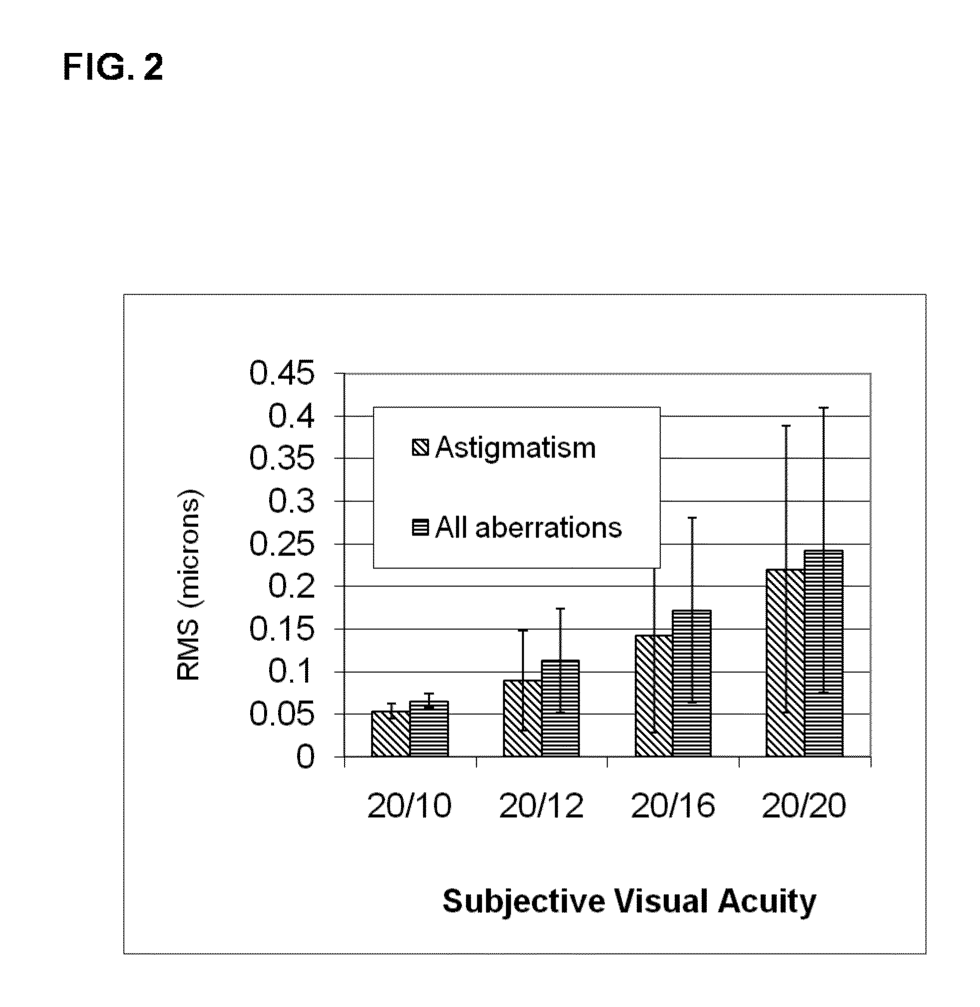 Methods And Devices For Refractive Correction Of Eyes