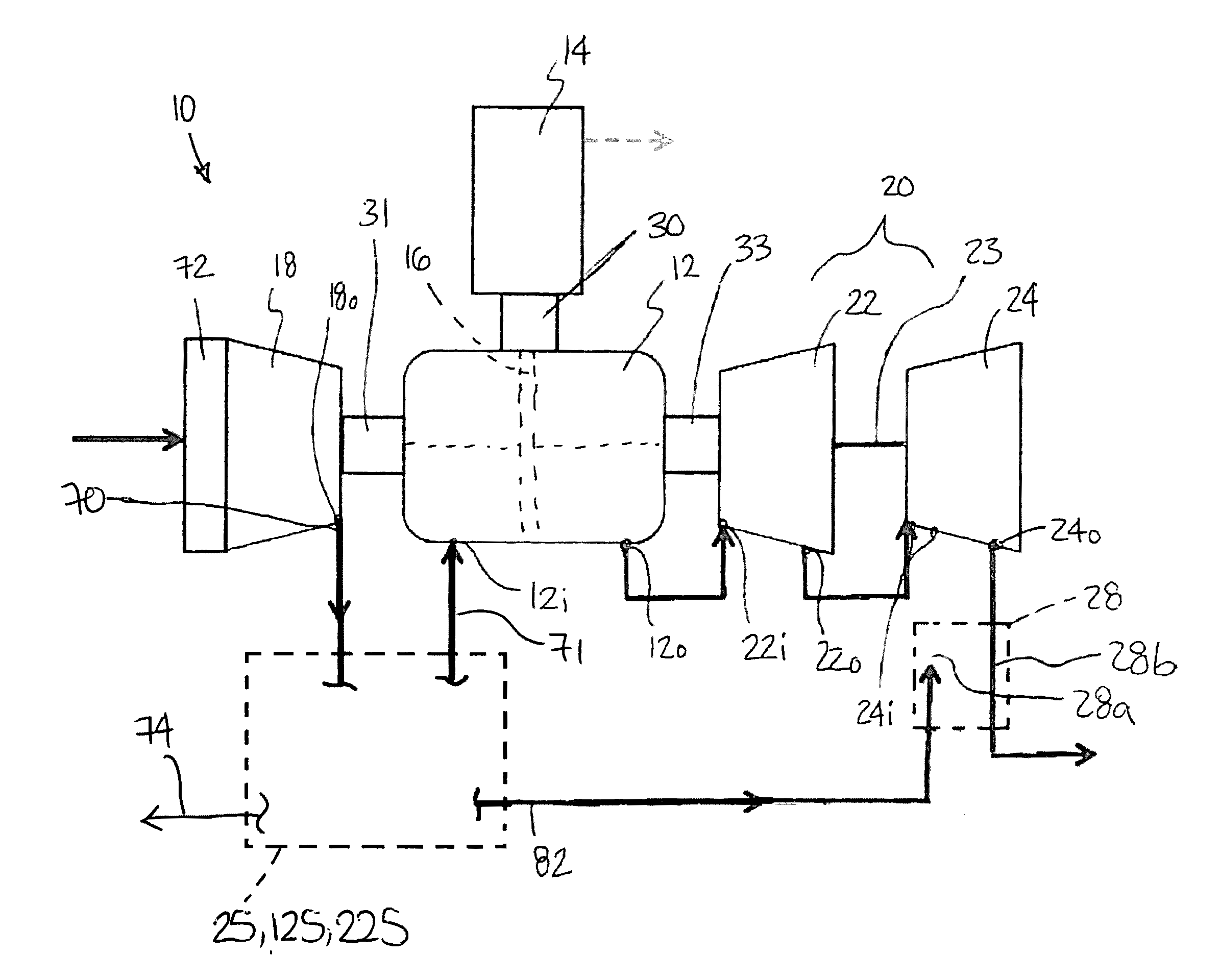 Compound engine assembly with direct drive of generator