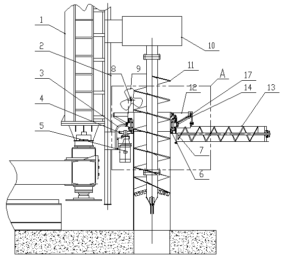 Soil pushing device special for spiral