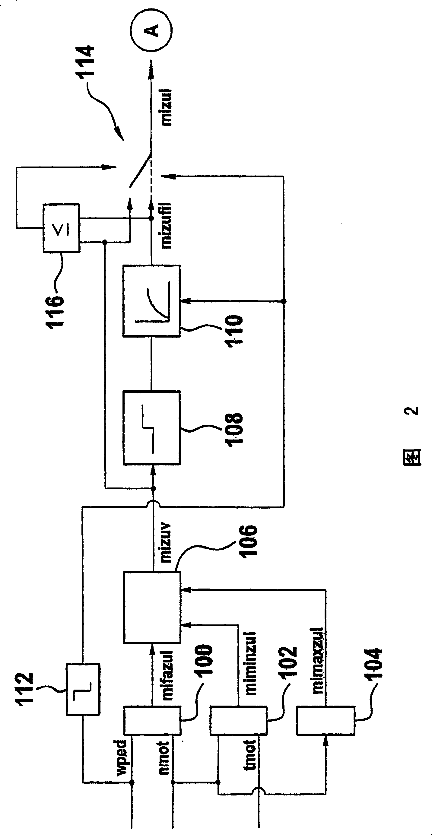 Method and device for controlling drive unit