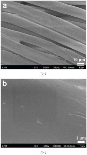 A kind of on-demand oil-water separation membrane based on two-dimensional material and its preparation method