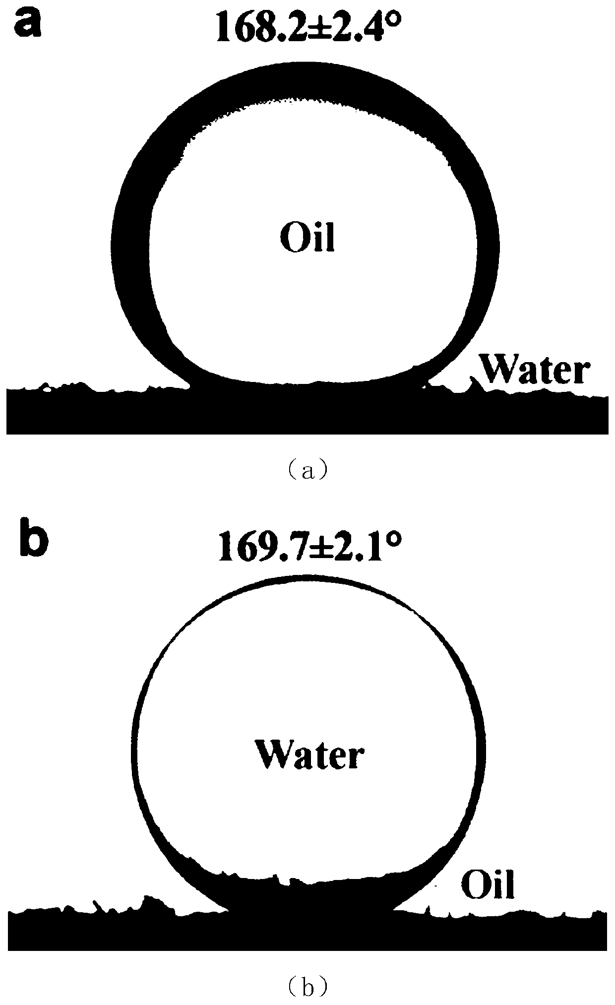 A kind of on-demand oil-water separation membrane based on two-dimensional material and its preparation method