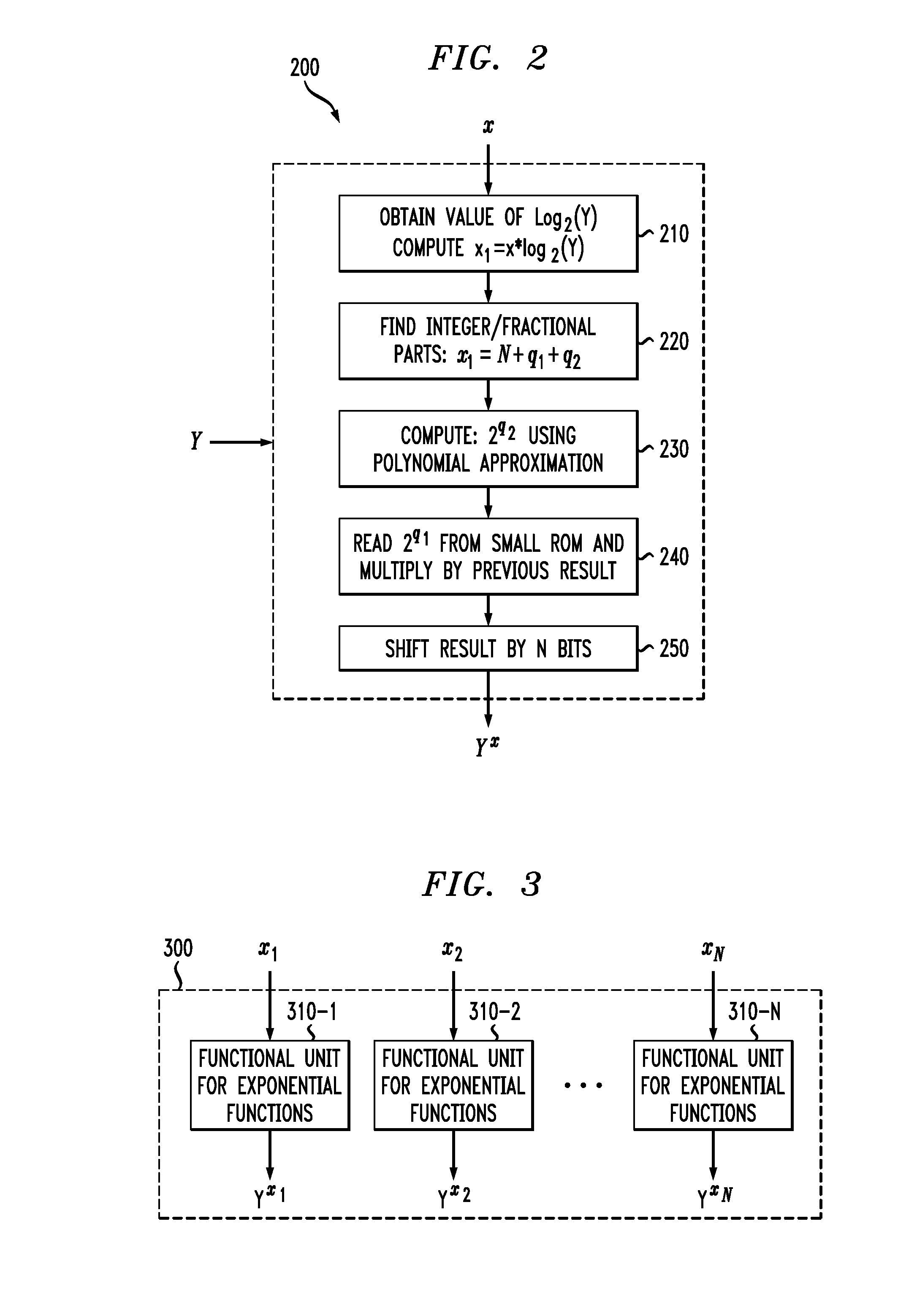 Digital Signal Processor Having Instruction Set With An Exponential Function Using Reduced Look-Up Table