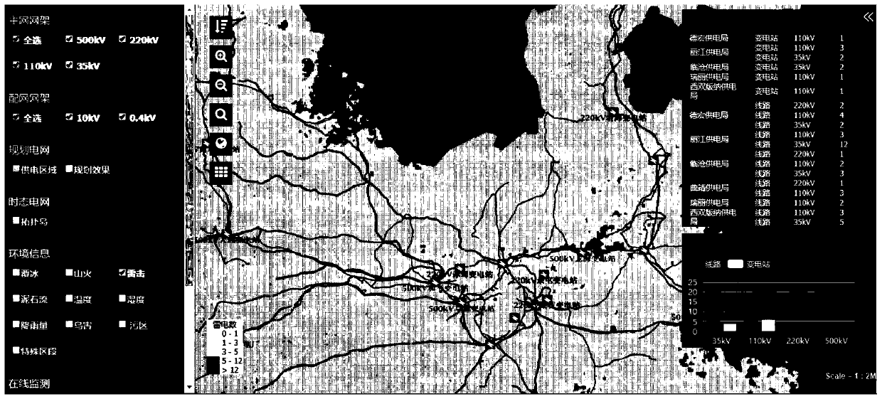 Power distribution network equipment visualization auxiliary operation and maintenance method based on geographic information system