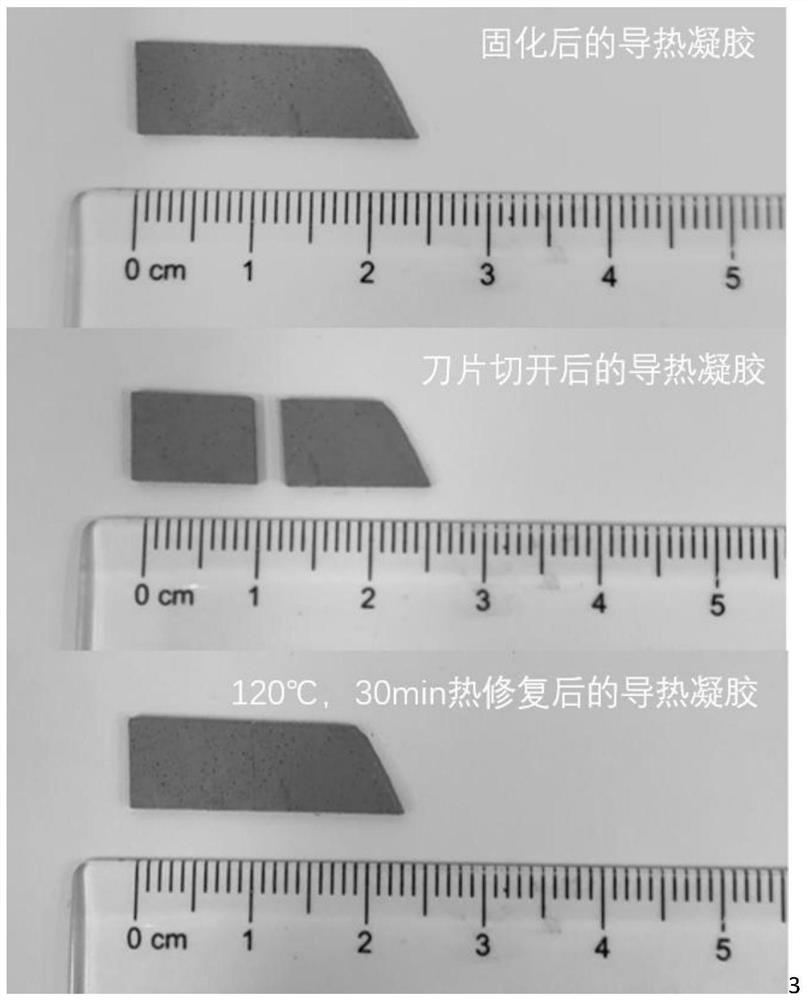 MXene nanosheet compounded thermal conductive gel with thermal self-repairing performance and preparation method of MXene nanosheet compounded thermal conductive gel