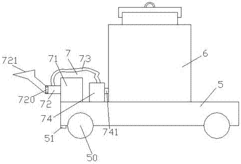 Pest removing equipment for garden green plants