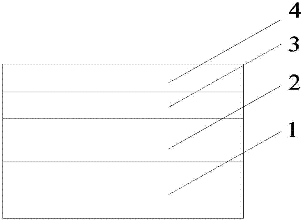 Manufacturing method of antiseptic flame-retarding static conductive composite coating for storage tank