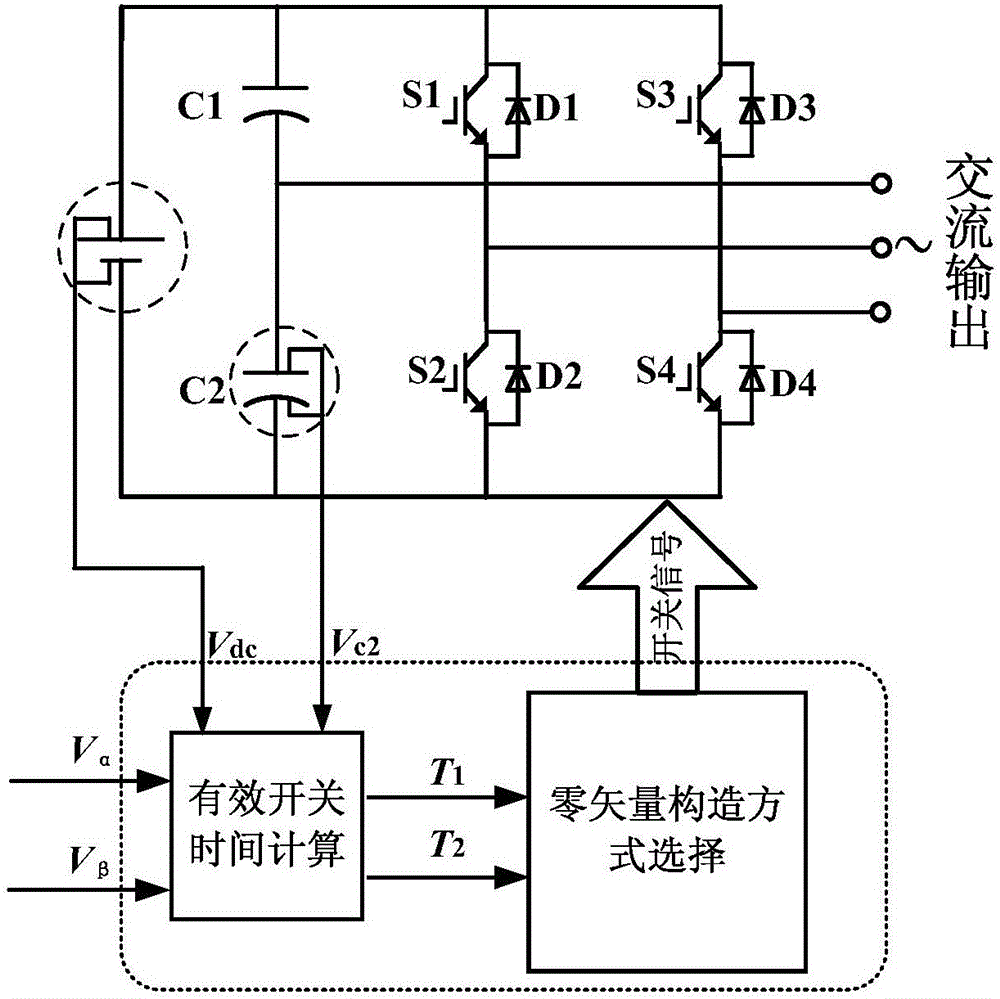 Effective switching time based pulse width modulation method for three-phase four-switch inverter
