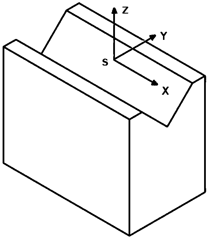 Board tensile deformation based robot bending precision compensating method