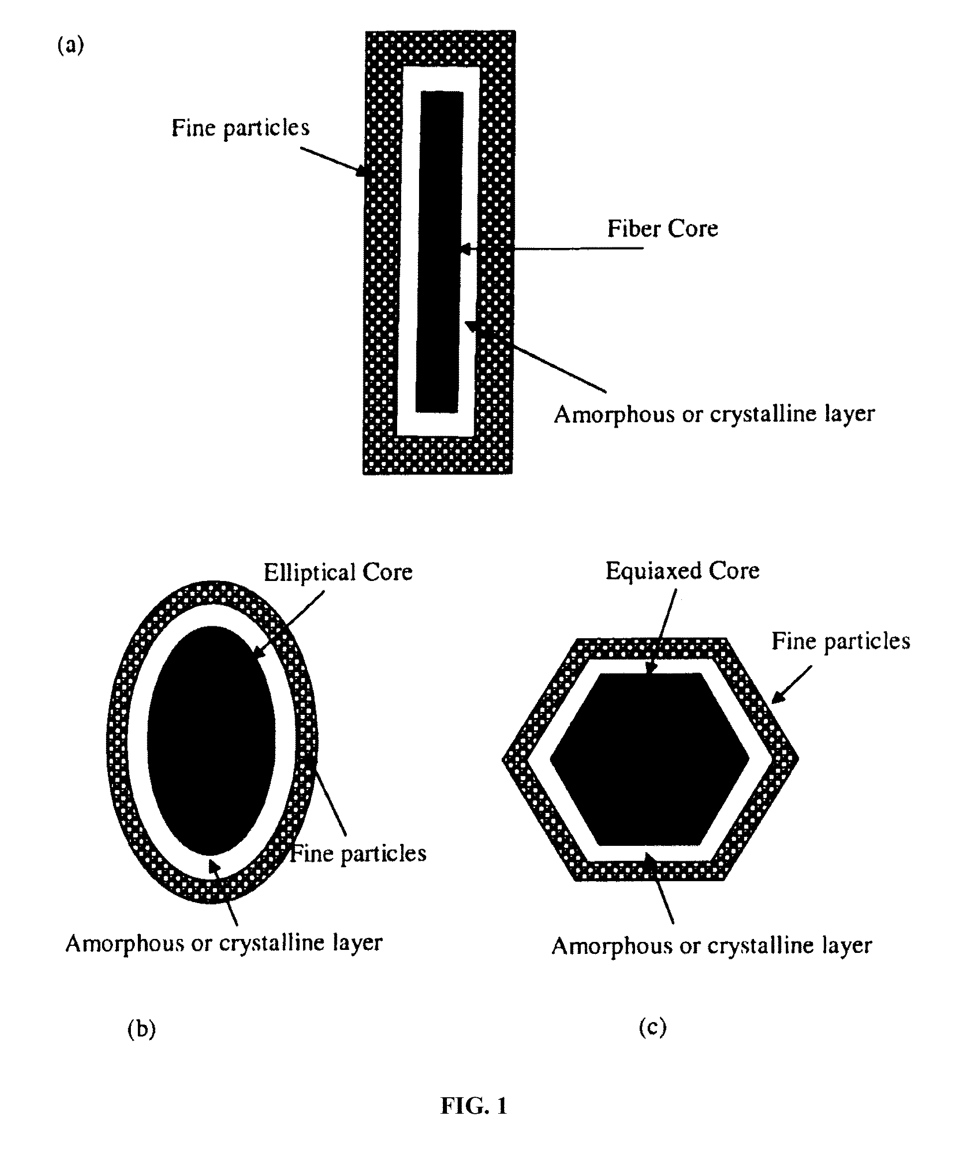 Slate-like composite materials and methods of preparation thereof