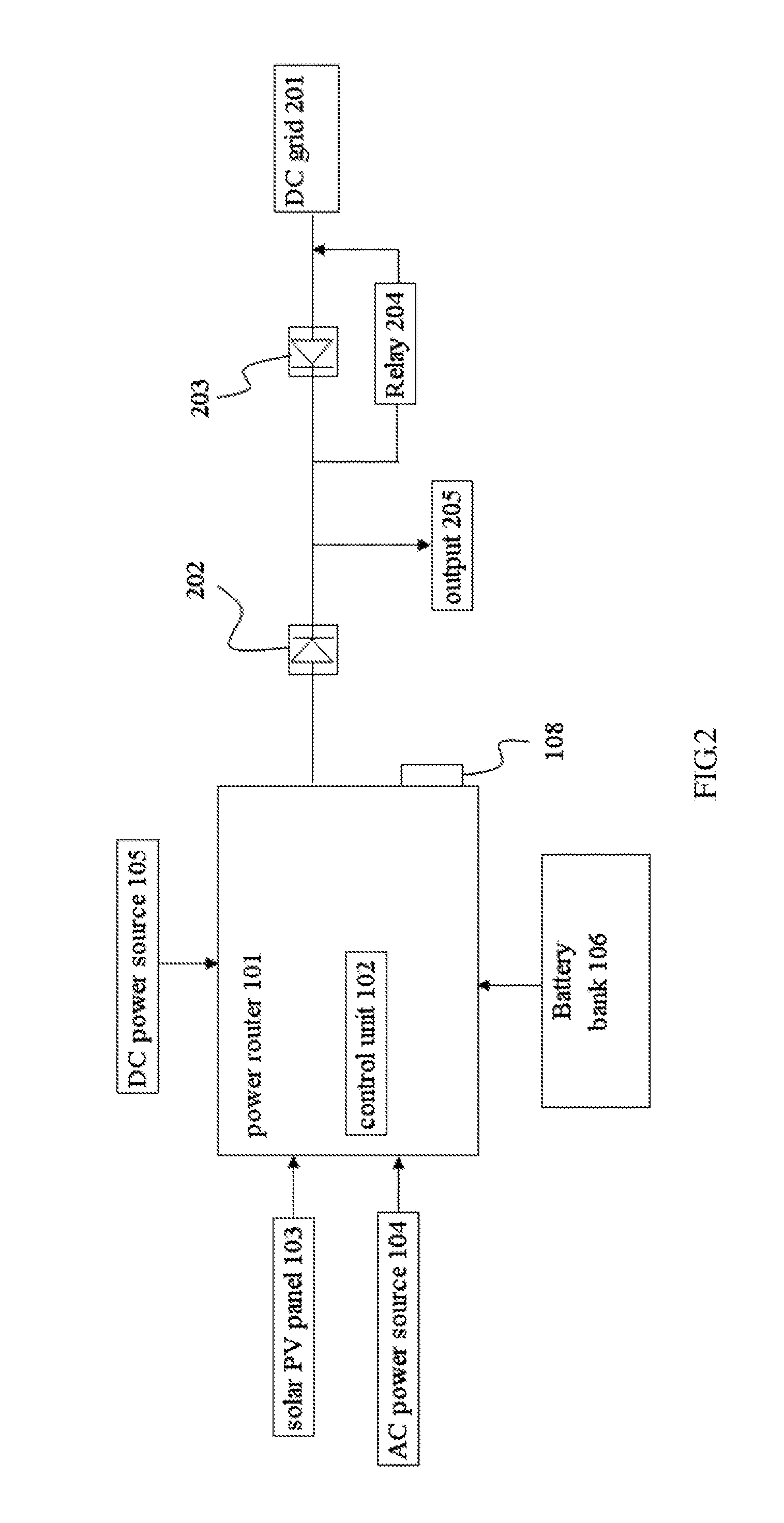Shared Power System with Multiple Inputs